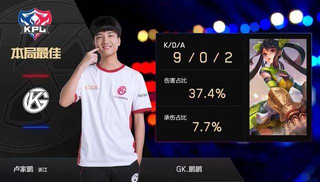 场比赛中的 场比赛中的