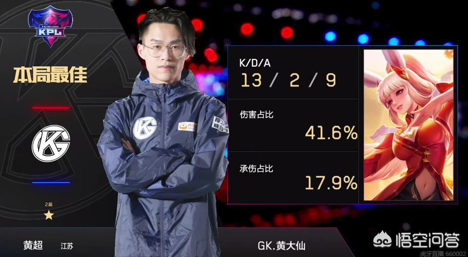 围绕其站位
