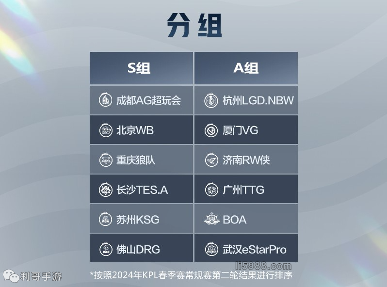 续价值在于